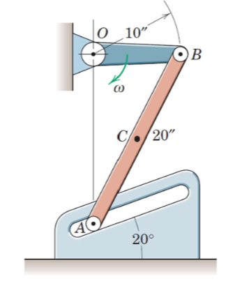 10"
OB
C. 20"
AO
20°