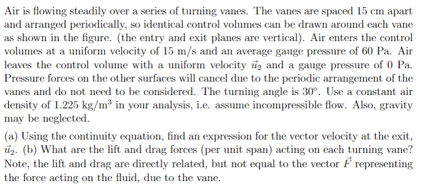 Air is flowing steadily over a series of turning vanes. The vanes are spaced 15 cm apart
and arranged periodically, so identical control volumes can be drawn around each vane
as shown in the figure. (the entry and exit planes are vertical). Air enters the control
volumes at a uniform velocity of 15 m/s and an average gauge pressure of 60 Pa. Air
leaves the control volume with a uniform velocity u₂ and a gauge pressure of 0 Pa.
Pressure forces on the other surfaces will cancel due to the periodic arrangement of the
vanes and do not need to be considered. The turning angle is 30°. Use a constant air
density of 1.225 kg/m³ in your analysis, i.e. assume incompressible flow. Also, gravity
may be neglected.
(a) Using the continuity equation, find an expression for the vector velocity at the exit,
₂. (b) What are the lift and drag forces (per unit span) acting on each turning vane?
Note, the lift and drag are directly related, but not equal to the vector F representing
the force acting on the fluid, due to the vane.