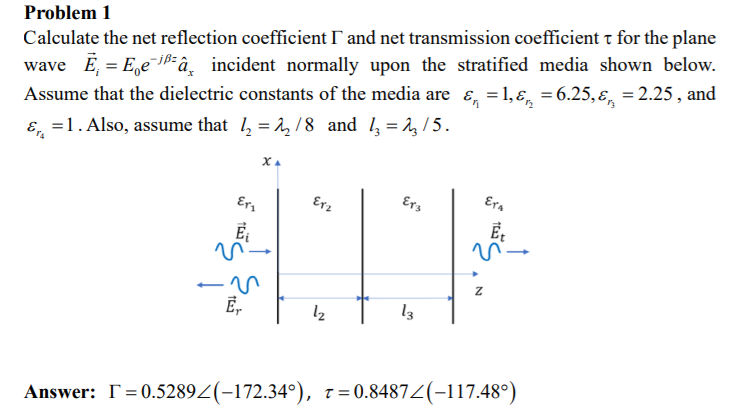 Calculate the net reflection coefficient I and net transmission coefficient t for the plane
wave É, = E,e¯i=â, incident normally upon the stratified media shown below.
Assume that the dielectric constants of the media are ɛ, = 1, ɛ, =6.25,ɛ, = 2.25 , and
Problem 1
E, =1. Also, assume that 1, = ,18 and =ņ/5.
Era
Erz
Ers
E,
Answer: T=0.5289Z(-172.34°), z = 0.84874(-117.48°)
