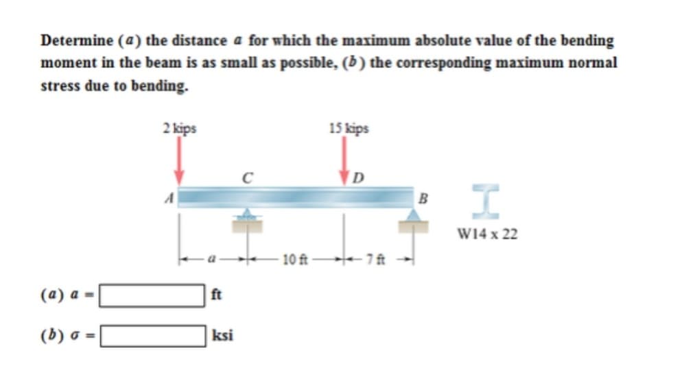 Determine (a) the distance a for which the maximum absolute value of the bending
moment in the beam is as small as possible, (b) the corresponding maximum normal
stress due to bending.
(a) a =
(b) a =
2 kips
ft
ksi
10 ft
15 kips
7 ft
I
W14 x 22