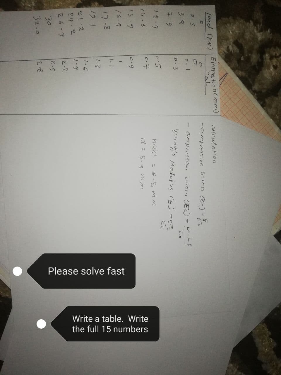 load (KN) Elongation (mm)
AL
0.5
3-8
7-9
12-9
14-3
15-9
16.9
17-8
19-1
21-2
24-2
26-9
30
32.0
NO S
D. 1
0.3
0-5
0-7
0-9
1
11.3
1-6
1-9
2-2
2-5
28
calculation
-compression Stress (6c) = A
compression strain (c) = Lo-Lf
-young's Modulus (E)=0C
Lo
Ec
hight = 6.5mm
d = 5.9 mm.
Please solve fast
Write a table. Write
the full 15 numbers