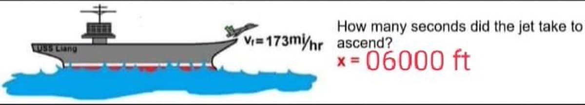 How many seconds did the jet take to
V=173mhr ascend?
USS Liang
x = 06000 ft
