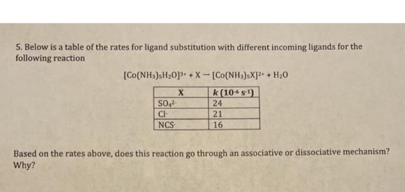 5. Below is a table of the rates for ligand substitution with different incoming ligands for the
following reaction
[Co(NH3)SH20]3+ +X-[Co(NH3)sX]2 + H20
k (106s1)
24
Cl-
21
NCS
16
Based on the rates above, does this reaction go through an associative or dissociative mechanism?
Why?
