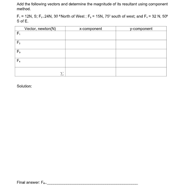 Add the following vectors and determine the magnitude of its resultant using component
method.
F, = 12N, S; F2-24N, 30 °North of West : F, = 15N, 75° south of west; and F. = 32 N, 50°
Sof E.
