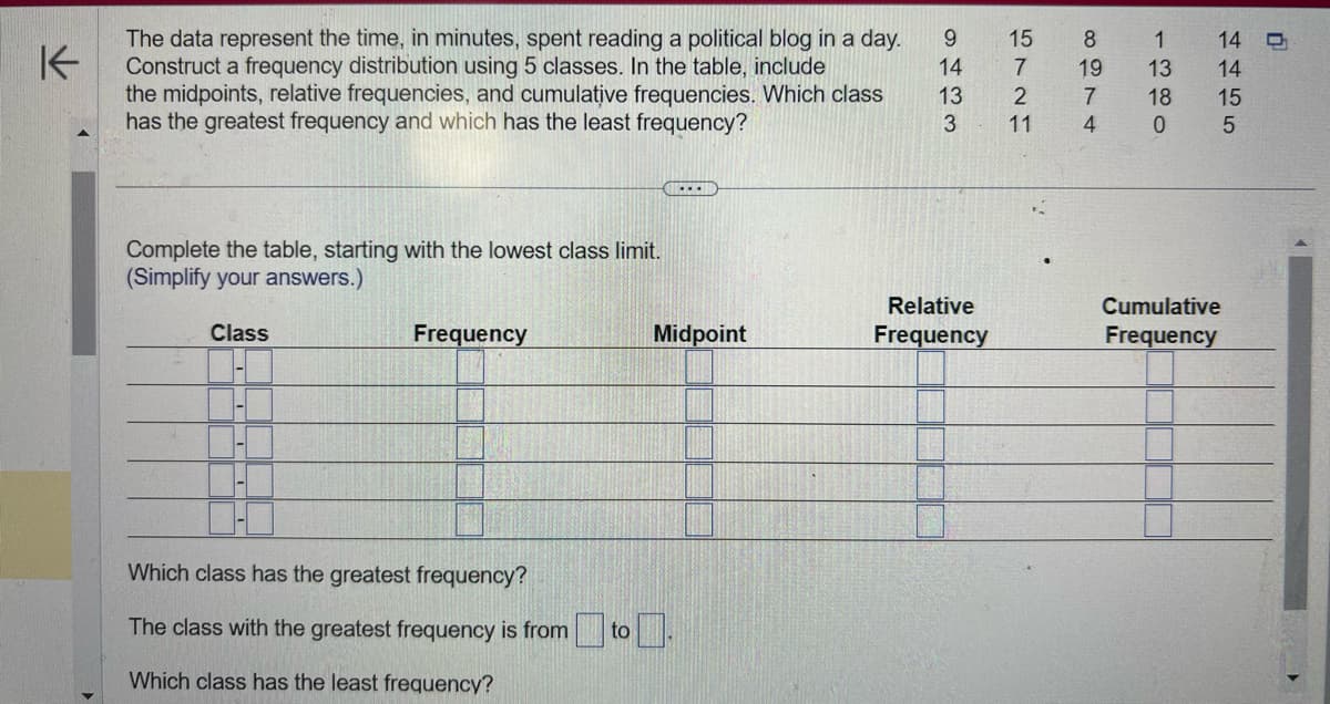 K-
The data represent the time, in minutes, spent reading a political blog in a day.
Construct a frequency distribution using 5 classes. In the table, include
the midpoints, relative frequencies, and cumulative frequencies. Which class
has the greatest frequency and which has the least frequency?
Complete the table, starting with the lowest class limit.
(Simplify your answers.)
Class
1-
Frequency
Which class has the greatest frequency?
The class with the greatest frequency is from
Which class has the least frequency?
to
|..|||||
Midpoint
9433
14
13 2
11
Relative
Frequency
15
7 19 13
8974
1
18
0
14 14 15 5
Cumulative
Frequency
D