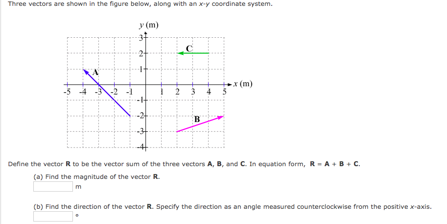 Three vectors are shown in the figure below, along with an x-y coordinate system.
y (m)
3f
2-
x (m)
-5 -4
-3\-2
2
3
4
-1+
-2-
-3
-4
Define the vector R to be the vector sum of the three vectors A, B, and C. In equation form, R = A + B + C.
(a) Find the magnitude of the vector R.
m
(b) Find the direction of the vector R. Specify the direction as an angle measured counterclockwise from the positive x-axis.
