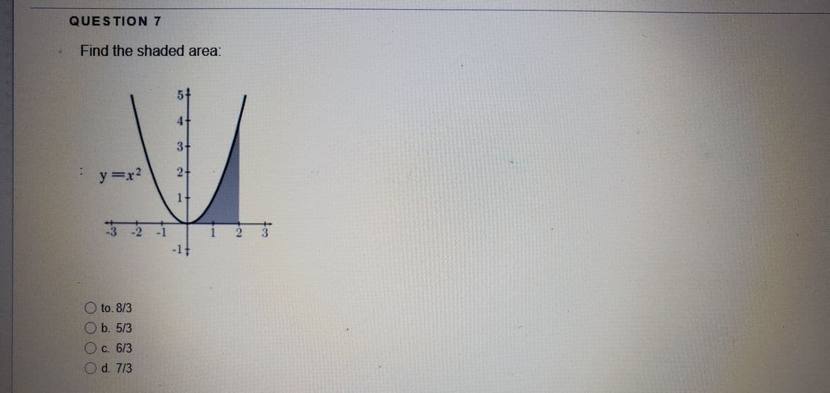 QUESTION 7
Find the shaded area:
y=x²
52
Ⓒto. 8/3
b. 5/3
c. 6/3
d. 7/3
-14