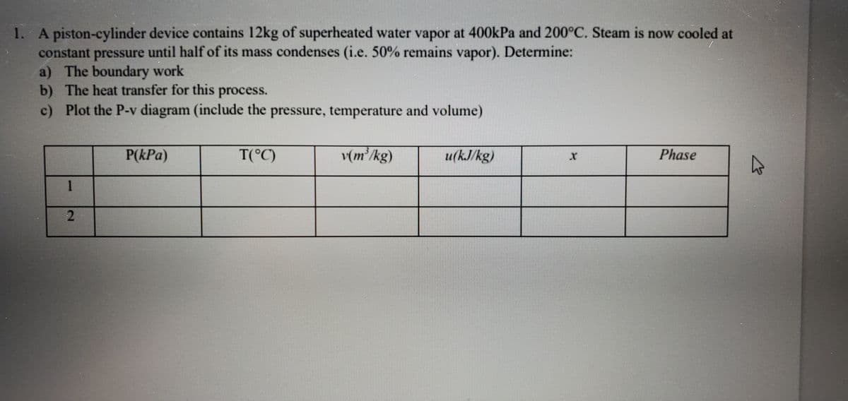 1. A piston-cylinder device contains 12kg of superheated water vapor at 400kPa and 200°C. Steam is now cooled at
constant pressure until half of its mass condenses (i.e. 50% remains vapor). Determine:
a) The boundary work
b) The heat transfer for this process.
c) Plot the P-v diagram (include the pressure, temperature and volume)
1
2
P(kPa)
T(°C)
v(m³/kg)
u(kJ/kg)
X
Phase
K