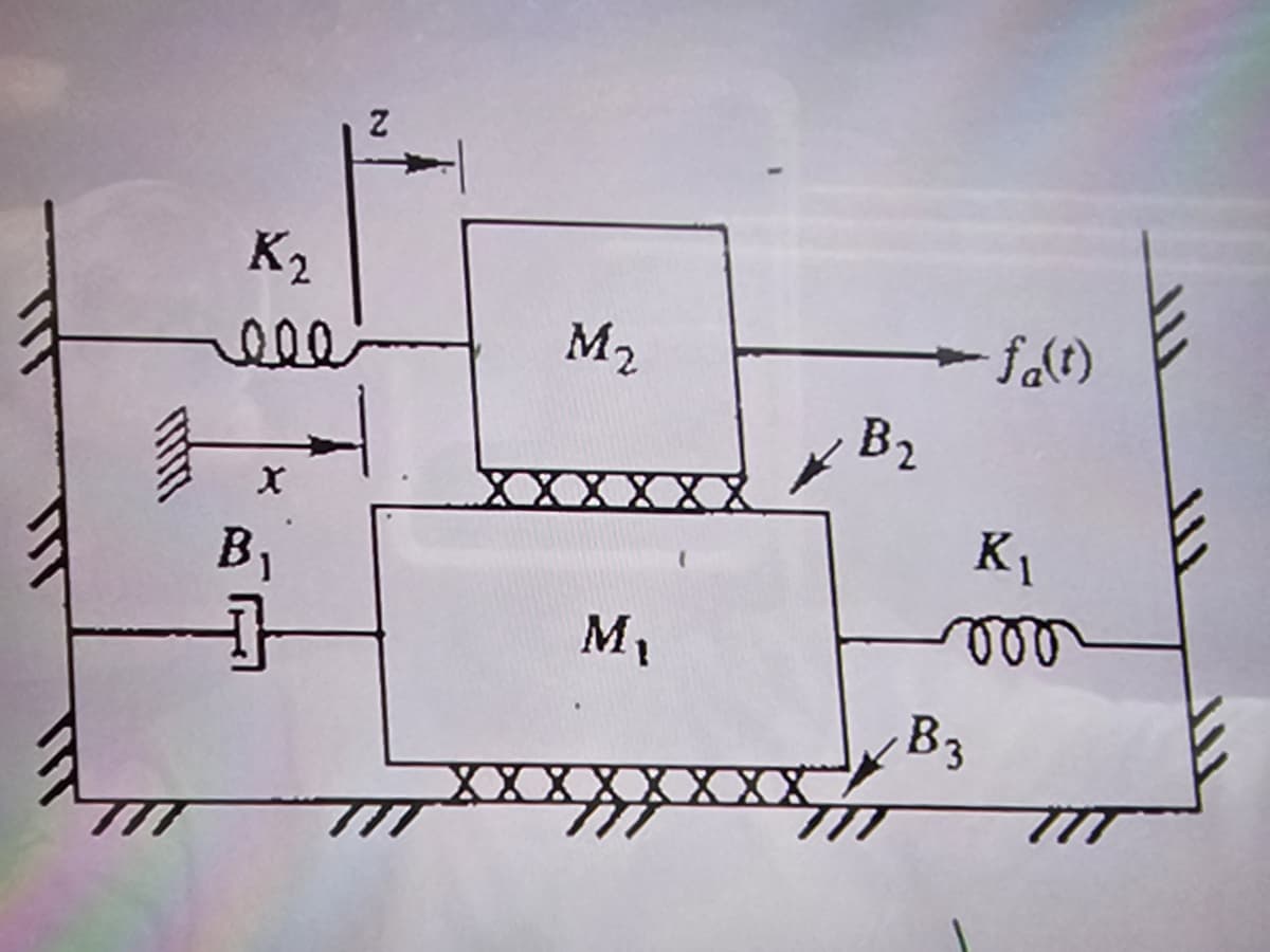 K₂
ele
H
X
B₁
1
XX
M₂
M₁
→fa(t)
B₂
K₁
voo
B3