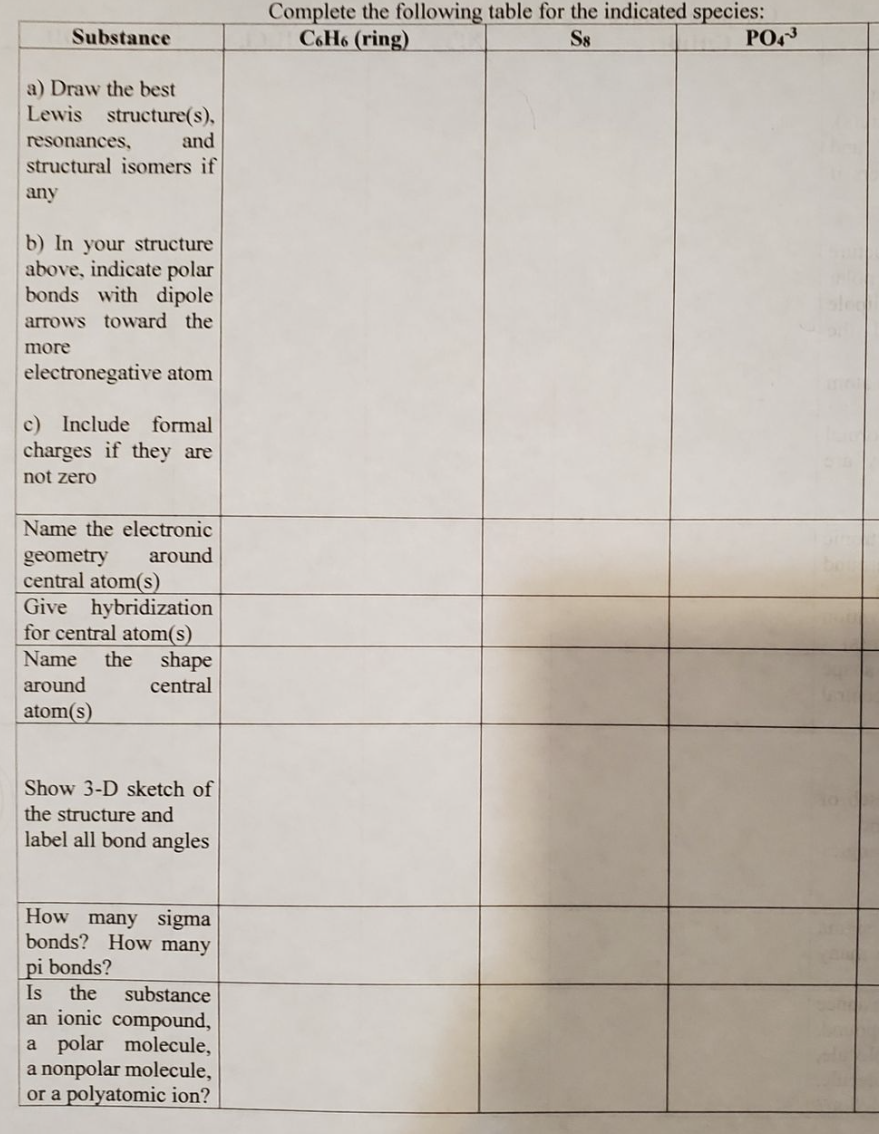 Substance
a) Draw the best
Lewis structure(s),
resonances,
and
structural isomers if
any
b) In your structure
above, indicate polar
bonds with dipole
arrows toward the
more
electronegative atom
c) Include formal
charges if they are
not zero
Name the electronic
around
geometry
central atom(s)
Give hybridization
for central atom(s)
Name the shape
around
central
atom(s)
Show 3-D sketch of
the structure and
label all bond angles
How many sigma
bonds? How many
pi bonds?
Is the substance
an ionic compound,
a polar molecule,
a nonpolar molecule,
or a polyatomic ion?
Complete the following table for the indicated species:
C6H6 (ring)
S8
PO43