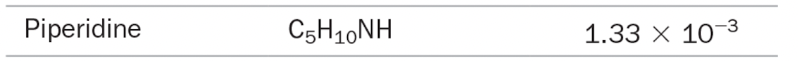 Piperidine
C5H1oNH
1.33 x 10-3