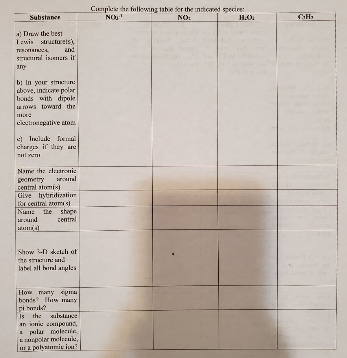Substance
a) Draw the best
Lewis structure(s),
resonances,
and
structural isomers if
any
b) In your structure
above, indicate polar
bonds with dipole
arrows toward the
more
electronegative atom
c) Include formal
charges if they are
not zero
Name the electronic
around
geometry
central atom(s)
Give hybridization
for central atom(s)
Name the shape
around
central
atom(s)
Show 3-D sketch of
the structure and
label all bond angles
How many sigma
bonds? How many
pi bonds?
Is the substance
an ionic compound,
a polar molecule,
a nonpolar molecule,
or a polyatomic ion?
Complete the following table for the indicated species:
NO3-¹
NO₂
H₂O2
Anu
Lion
1001
C₂H2
Liens