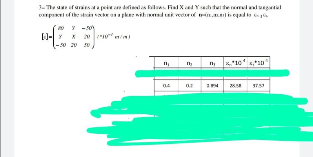 3= The state of strains at a point are defined as follows. Find X and Y such that the normal and tangantial
component of the strain vector on a plane with normal unit vector of n=(n,n2,n3) is equal to En Et.
80
Y-50
[ε] = Y
X 20
(*10 m/m)
50
4
n₁
n₂
n3
&*10
0.4
0.2
0.894
37.57
-50 20
En *10
28.58