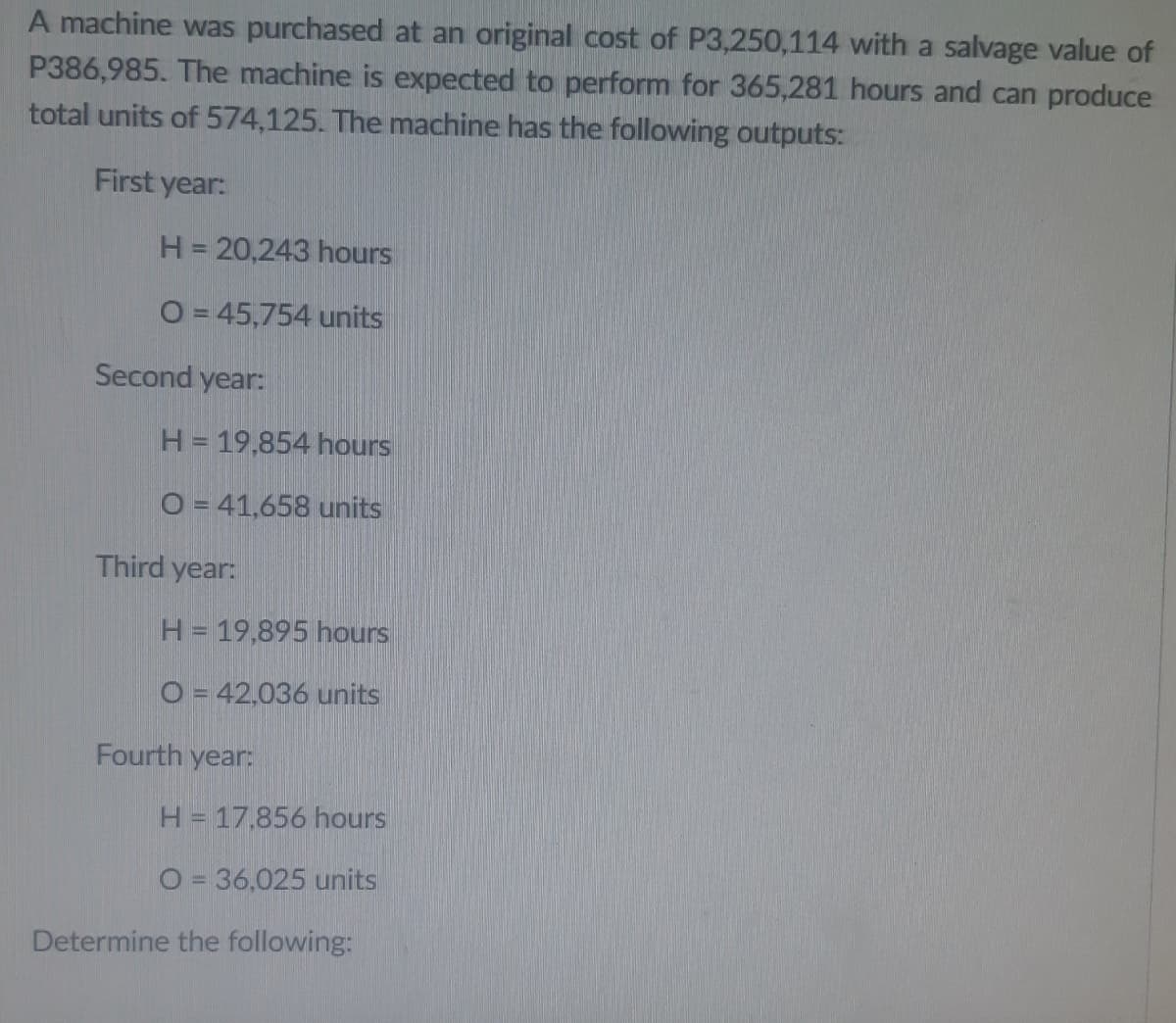 A machine was purchased at an original cost of P3,250,114 with a salvage value of
P386,985. The machine is expected to perform for 365,281 hours and can produce
total units of 574,125. The machine has the following outputs:
First year:
H = 20,243 hours
O = 45,754 units
Second year:
H = 19,854 hours
O = 41,658 units
Third year:
H = 19,895 hours
O= 42,036 units
Fourth year:
H = 17,856 hours
O = 36,025 units
Determine the following: