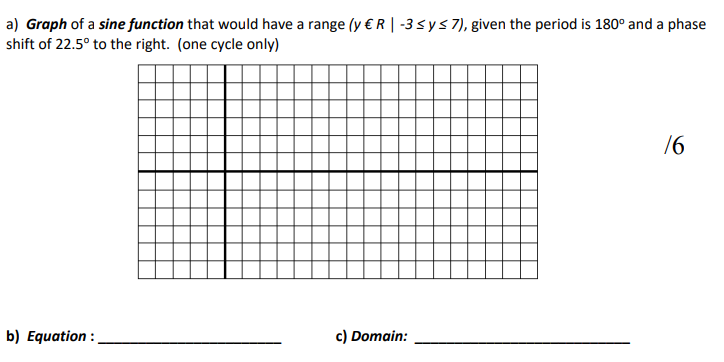 a) Graph of a sine function that would have a range (y € R | -3 ≤ y ≤7), given the period is 180° and a phase
shift of 22.5° to the right. (one cycle only)
b) Equation:
c) Domain:
/6
