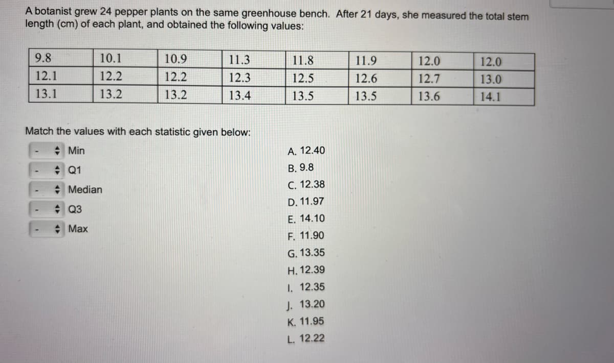 A botanist grew 24 pepper plants on the same greenhouse bench. After 21 days, she measured the total stem
length (cm) of each plant, and obtained the following values:
9.8
12.1
13.1
Min
Q1
10.1
12.2
13.2
Match the values with each statistic given below:
Median
Q3
Max
10.9
12.2
13.2
11.3
12.3
13.4
11.8
12.5
13.5
A. 12.40
B. 9.8
C. 12.38
D. 11.97
E. 14.10
F. 11.90
G. 13.35
H. 12.39
1. 12.35
J. 13.20
K. 11.95
L. 12.22
11.9
12.6
13.5
12.0
12.7
13.6
12.0
13.0
14.1