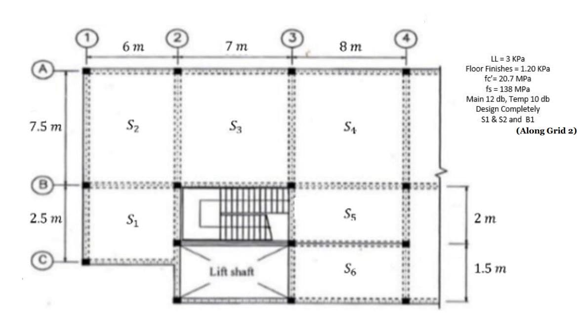 6 m
7 т
8m
LL = 3 KPa
Floor Finishes = 1.20 KPa
fc'= 20.7 MPa
fs = 138 MPa
Main 12 db, Temp 10 db
Design Completely
s1 & S2 and B1
7.5 m
Sz
S3
S4
(Along Grid 2)
2.5 m
S1
S5
2 т
Lift shaft
S6
1.5 m
