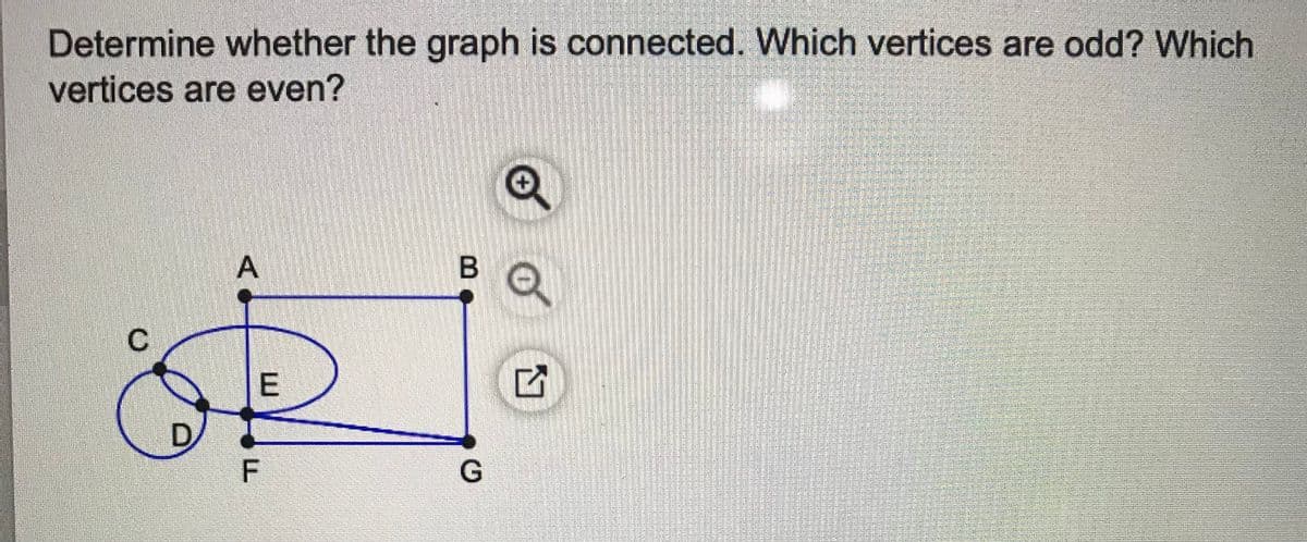 Determine whether the graph is connected. Which vertices are odd? Which
vertices are even?
A
B Q
C.
D/
F
