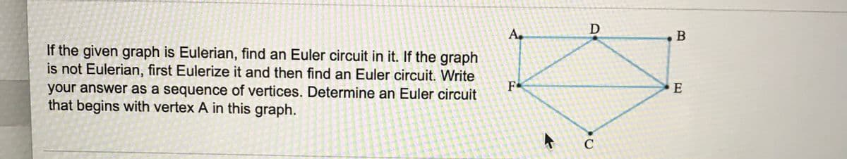 D
A.
If the given graph is Eulerian, find an Euler circuit in it. If the graph
is not Eulerian, first Eulerize it and then find an Euler circuit. Write
F
your answer as a sequence of vertices. Determine an Euler circuit
that begins with vertex A in this graph.
C
