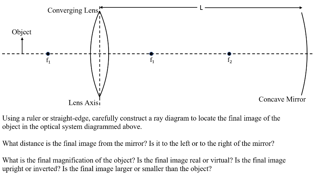 Converging Lens
Object
f1
f1
f2
Concave Mirror
Lens Axisi
Using a ruler or straight-edge, carefully construct a ray diagram to locate the final image of the
object in the optical system diagrammed above.
What distance is the final image from the mirror? Is it to the left or to the right of the mirror?
What is the final magnification of the object? Is the final image real or virtual? Is the final image
upright or inverted? Is the final image larger or smaller than the object?
