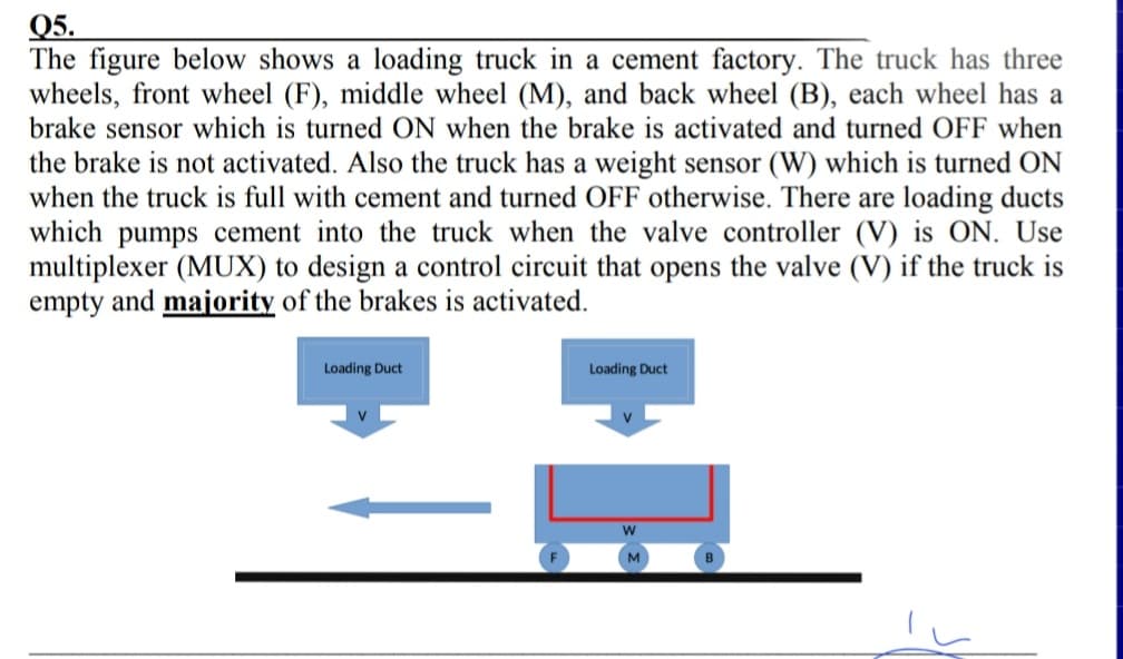 Q5.
The figure below shows a loading truck in a cement factory. The truck has three
wheels, front wheel (F), middle wheel (M), and back wheel (B), each wheel has a
brake sensor which is turned ON when the brake is activated and turned OFF when
the brake is not activated. Also the truck has a weight sensor (W) which is turned ON
when the truck is full with cement and turned OFF otherwise. There are loading ducts
which pumps cement into the truck when the valve controller (V) is ON. Use
multiplexer (MUX) to design a control circuit that opens the valve (V) if the truck is
empty and majority of the brakes is activated.
Loading Duct
Loading Duct
