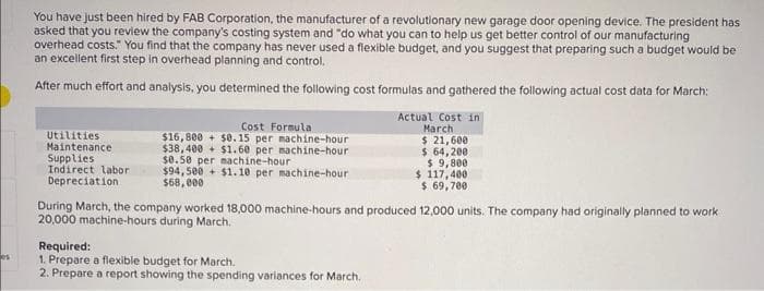 des
You have just been hired by FAB Corporation, the manufacturer of a revolutionary new garage door opening device. The president has
asked that you review the company's costing system and "do what you can to help us get better control of our manufacturing
overhead costs." You find that the company has never used a flexible budget, and you suggest that preparing such a budget would be
an excellent first step in overhead planning and control.
After much effort and analysis, you determined the following cost formulas and gathered the following actual cost data for March:
Actual Cost in
March
$ 21,600
$ 64,200
$9,800
$ 117,400
$ 69,700
Utilities
Maintenance
Supplies
Indirect labor
Depreciation.
Cost Formula
$16,800+ $0.15 per machine-hour
$38,400+ $1.60 per machine-hour
$0.50 per machine-hour
$94,500
$68,000
$1.10 per machine-hour
During March, the company worked 18,000 machine-hours and produced 12,000 units. The company had originally planned to work
20,000 machine-hours during March.
Required:
1. Prepare a flexible budget for March.
2. Prepare a report showing the spending variances for March.