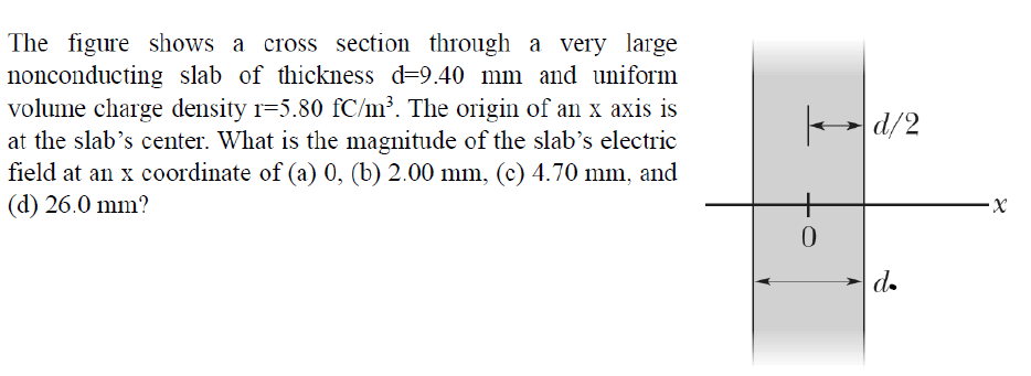 The figure shows a cross section through a very large
nonconducting slab of thickness d=9.40 mm and uniform
volume charge density r=5.80 fC/m³. The origin of an x axis is
at the slab's center. What is the magnitude of the slab's electric
field at an x coordinate of (a) 0, (b) 2.00 mm, (c) 4.70 mm, and
(d) 26.0 mm?
0
d/2
d.
-x