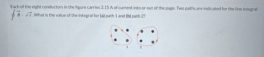 Each of the eight conductors in the figure carries 3.15 A of current into or out of the page. Two paths are indicated for the line integral
B. ds. What is the value of the integral for (a) path 1 and (b) path 2?