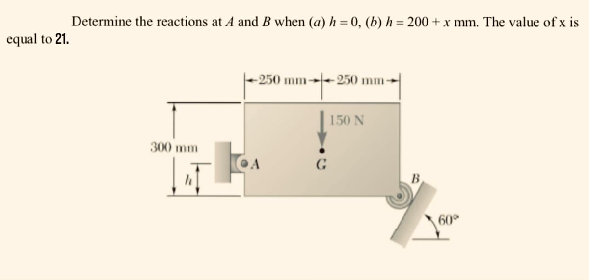 Determine the reactions at A and B when (a) h = 0, (b) h = 200 + x mm. The value of x is
equal to 21.
-250 mm--250 mm
150 N
300 mm
G
B
60°
