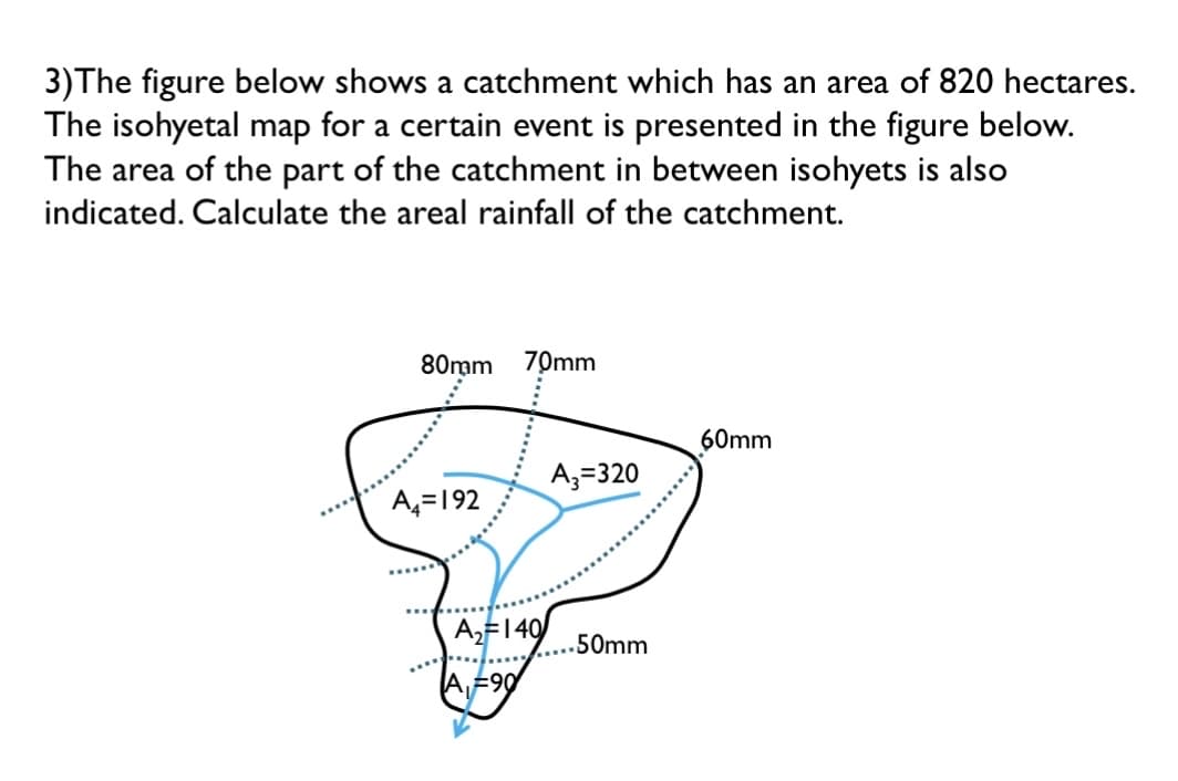 3)The figure below shows a catchment which has an area of 820 hectares.
The isohyetal map for a certain event is presented in the figure below.
The area of the part of the catchment in between isohyets is also
indicated. Calculate the areal rainfall of the catchment.
80mm
70mm
60mm
A3=320
A,=192
A,F140
.50mm
A#90
