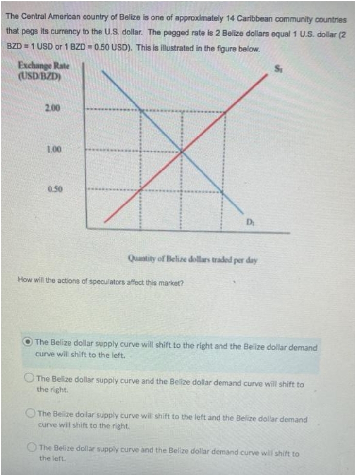 The Central American country of Belize is one of approximately 14 Caribbean community countries
that pegs its currency to the U.S. dollar. The pegged rate is 2 Belize dollars equal 1 U.S. dollar (2
BZD = 1 USD or 1 BZD = 0.50 USD). This is illustrated in the figure below.
Exchange Rate
(USD BZD)
2.00
1.00
0.50
D
Quantity of Belize dollars traded per day
How will the actions of speculators affect this market?
O The Belize dollar supply curve will shift to the right and the Belize dollar demand
curve will shift to the left.
O The Belize dollar supply curve and the Belize dollar demand curve will shift to
the right.
O The Belize dollar supply curve will shift to the left and the Belize dollar demand
curve
shift to the right.
The Belize dollar supply curve and the Belize dollar demand curve will shift to
the left.
