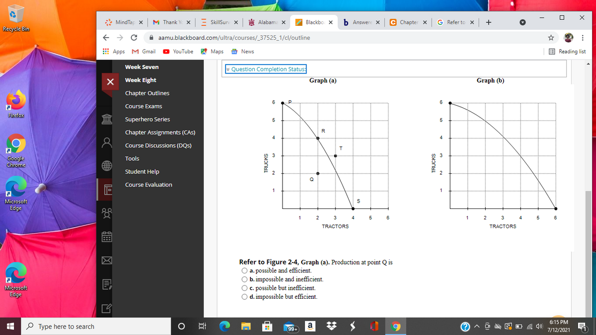 *
MindTap x
M Thank Ye X E SkillSurv x
Alabama X
Blackbo X
b Answere x C Chapter x
G Refer to x +
Recycle Bin
A aamu.blackboard.com/ultra/courses/_37525_1/cl/outline
Apps M Gmail o YouTube Maps a News
E Reading list
Week Seven
Question Completion Status:
Week Eight
Graph (a)
Graph (b)
Chapter Outlines
6
6
Course Exams
Firefox
Superhero Series
R
Chapter Assignments (CAS)
4
4
Course Discussions (DQs)
3
Google
Chrome
Tools
Student Help
2
Course Evaluation
1
1
Microsoft
Edge
5 6
4
5
6
1
2
3
4
TRACTORS
TRACTORS
:::
Refer to Figure 2-4, Graph (a). Production at point Q is
O a. possible and efficient.
O b. impossible and inefficient.
O c. possible but inefficient.
O d. impossible but efficient.
Microsoft
Edge
6:15 PM
P Type here to search
a
99+
O G 4)
Hi
7/12/2021
近
TRUCKS
TRUCKS
