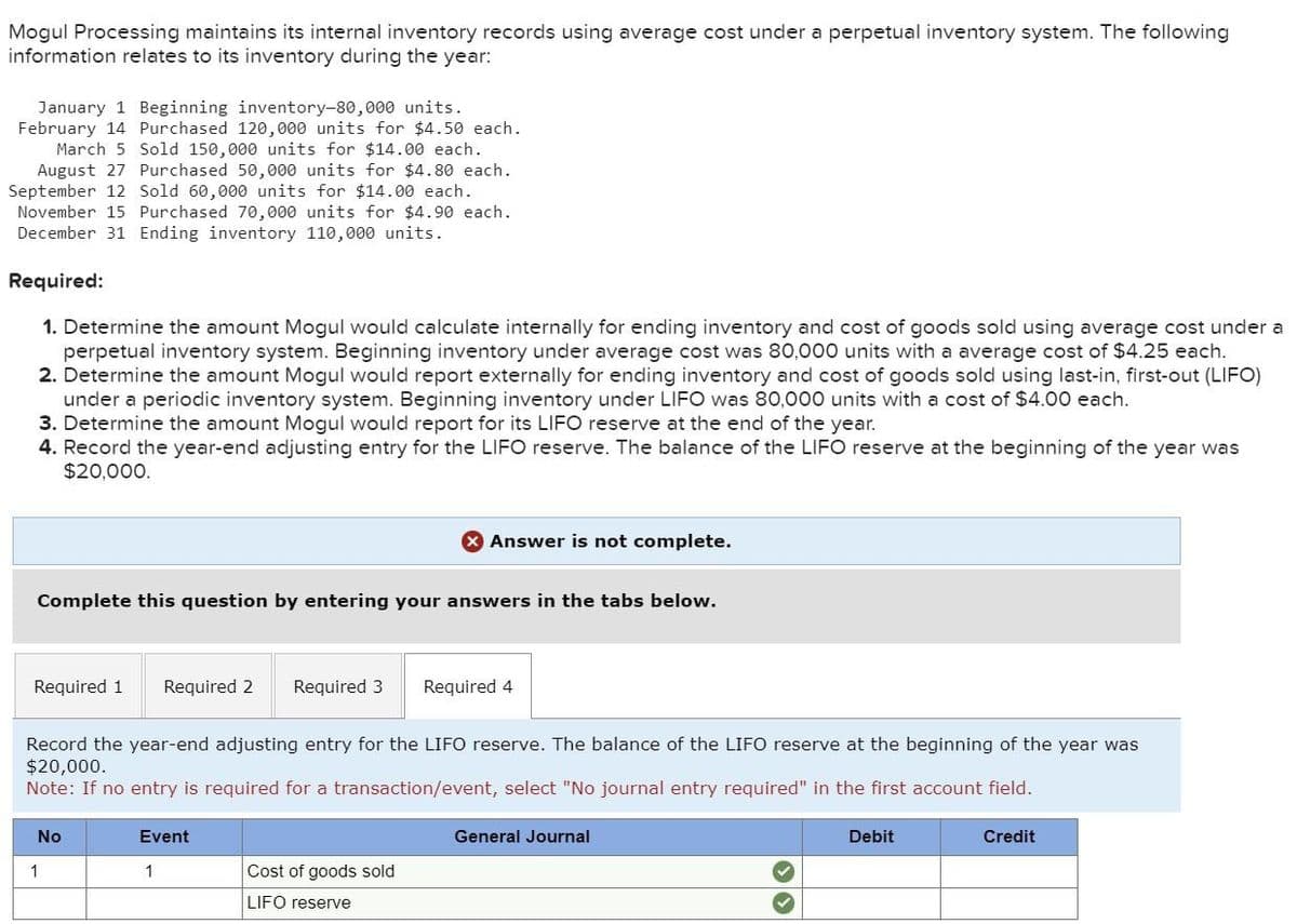 Mogul Processing maintains its internal inventory records using average cost under a perpetual inventory system. The following
information relates to its inventory during the year:
January 1 Beginning inventory-80,000 units.
February 14 Purchased 120,000 units for $4.50 each.
March 5 Sold 150,000 units for $14.00 each.
August 27 Purchased 50,000 units for $4.80 each.
September 12 Sold 60,000 units for $14.00 each.
November 15 Purchased 70,000 units for $4.90 each.
December 31 Ending inventory 110,000 units.
Required:
1. Determine the amount Mogul would calculate internally for ending inventory and cost of goods sold using average cost under a
perpetual inventory system. Beginning inventory under average cost was 80,000 units with a average cost of $4.25 each.
2. Determine the amount Mogul would report externally for ending inventory and cost of goods sold using last-in, first-out (LIFO)
under a periodic inventory system. Beginning inventory under LIFO was 80,000 units with a cost of $4.00 each.
3. Determine the amount Mogul would report for its LIFO reserve at the end of the year.
4. Record the year-end adjusting entry for the LIFO reserve. The balance of the LIFO reserve at the beginning of the year was
$20,000.
× Answer is not complete.
Complete this question by entering your answers in the tabs below.
Required 1 Required 2 Required 3 Required 4
Record the year-end adjusting entry for the LIFO reserve. The balance of the LIFO reserve at the beginning of the year was
$20,000.
Note: If no entry is required for a transaction/event, select "No journal entry required" in the first account field.
No
Event
General Journal
1
1
Cost of goods sold
LIFO reserve
Debit
Credit