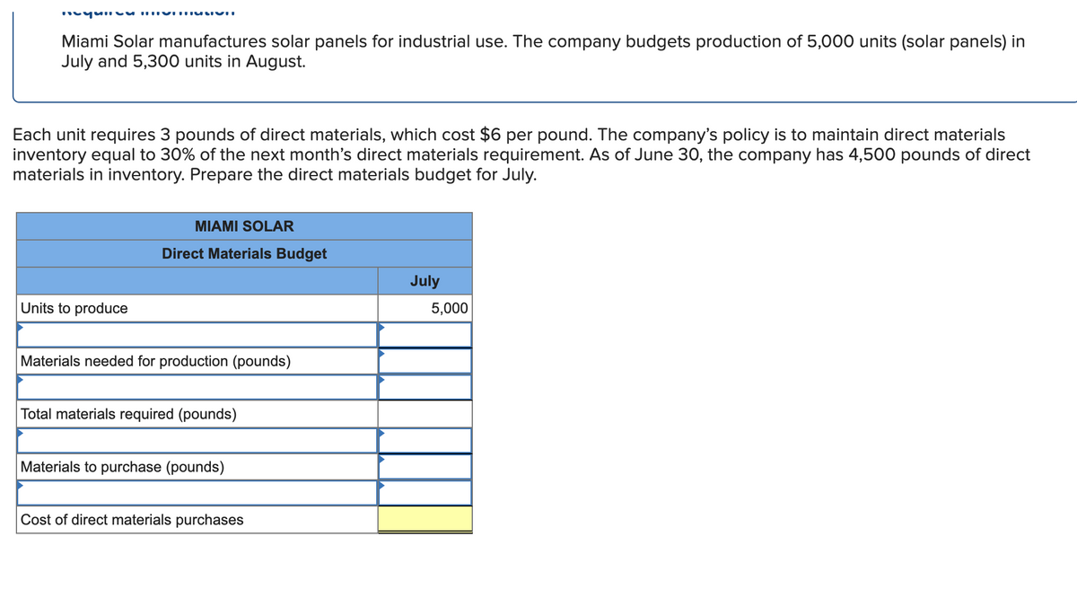 muyun VITUSVII
Miami Solar manufactures solar panels for industrial use. The company budgets production of 5,000 units (solar panels) in
July and 5,300 units in August.
Each unit requires 3 pounds of direct materials, which cost $6 per pound. The company's policy is to maintain direct materials
inventory equal to 30% of the next month's direct materials requirement. As of June 30, the company has 4,500 pounds of direct
materials in inventory. Prepare the direct materials budget for July.
Units to produce
MIAMI SOLAR
Direct Materials Budget
Materials needed for production (pounds)
Total materials required (pounds)
Materials to purchase (pounds)
Cost of direct materials purchases
July
5,000