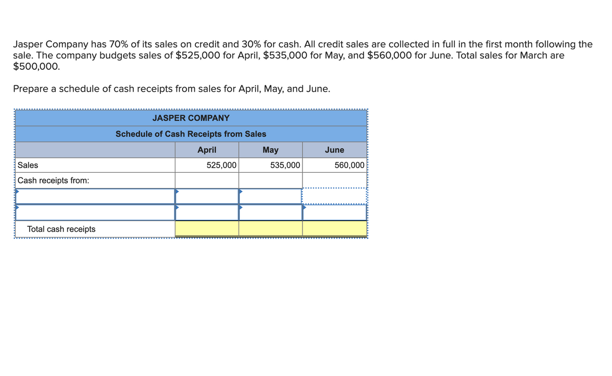 Jasper Company has 70% of its sales on credit and 30% for cash. All credit sales are collected in full in the first month following the
sale. The company budgets sales of $525,000 for April, $535,000 for May, and $560,000 for June. Total sales for March are
$500,000.
Prepare a schedule of cash receipts from sales for April, May, and June.
Sales
Cash receipts from:
Total cash receipts
JASPER COMPANY
Schedule of Cash Receipts from Sales
April
May
525,000
535,000
June
560,000