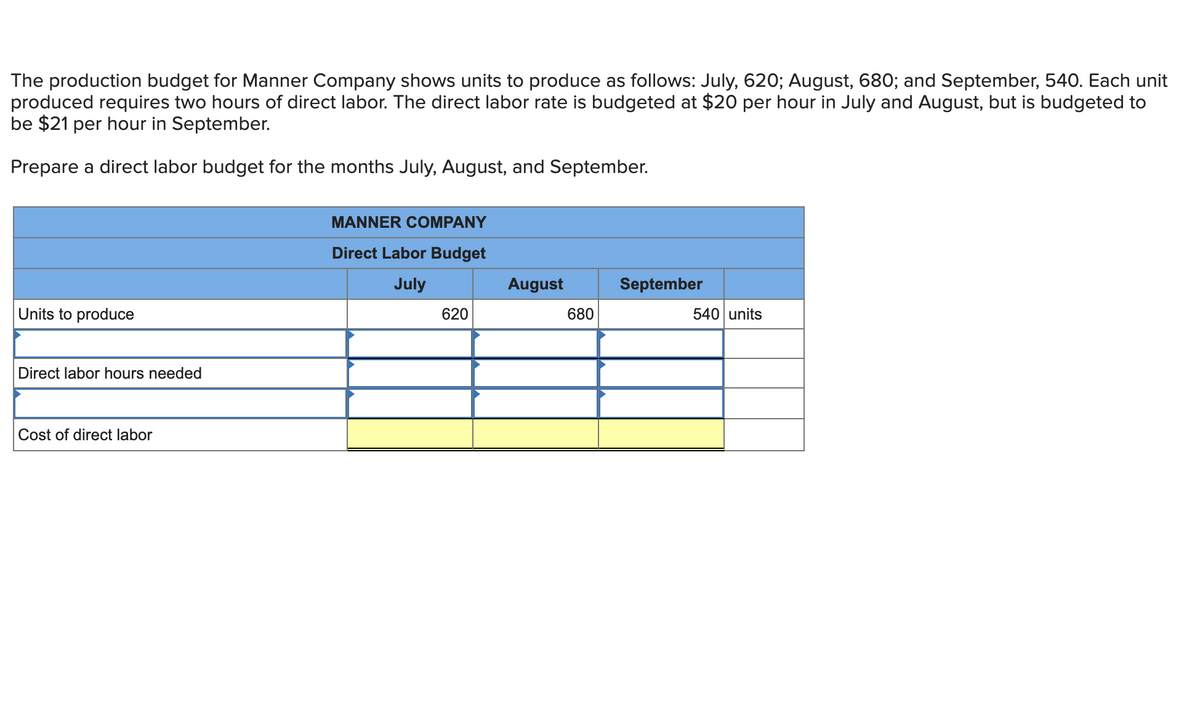 The production budget for Manner Company shows units to produce as follows: July, 620; August, 680; and September, 540. Each unit
produced requires two hours of direct labor. The direct labor rate is budgeted at $20 per hour in July and August, but is budgeted to
be $21 per hour in September.
Prepare a direct labor budget for the months July, August, and September.
Units to produce
Direct labor hours needed
Cost of direct labor
MANNER COMPANY
Direct Labor Budget
July
620
August
680
eptember
540 units