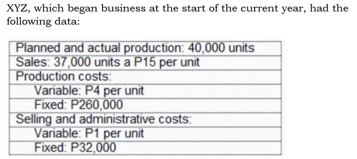 XYZ, which began business at the start of the current year, had the
following data:
Planned and actual production: 40,000 units
Sales: 37,000 units a P15 per unit
Production costs:
Variable: P4 per unit
Fixed: P260,000
Selling and administrative costs:
Variable: P1 per unit
Fixed: P32,000
