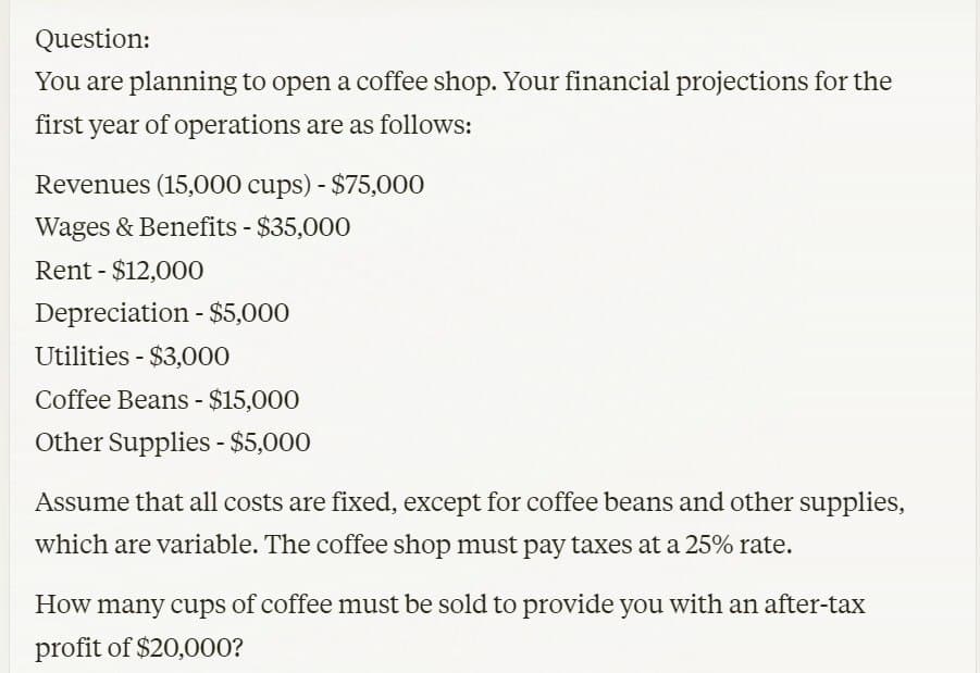 Question:
You are planning to open a coffee shop. Your financial projections for the
first year of operations are as follows:
Revenues (15,000 cups) - $75,000
Wages & Benefits - $35,000
Rent $12,000
-
Depreciation - $5,000
Utilities - $3,000
Coffee Beans - $15,000
Other Supplies - $5,000
Assume that all costs are fixed, except for coffee beans and other supplies,
which are variable. The coffee shop must pay taxes at a 25% rate.
How many cups of coffee must be sold to provide you with an after-tax
profit of $20,000?