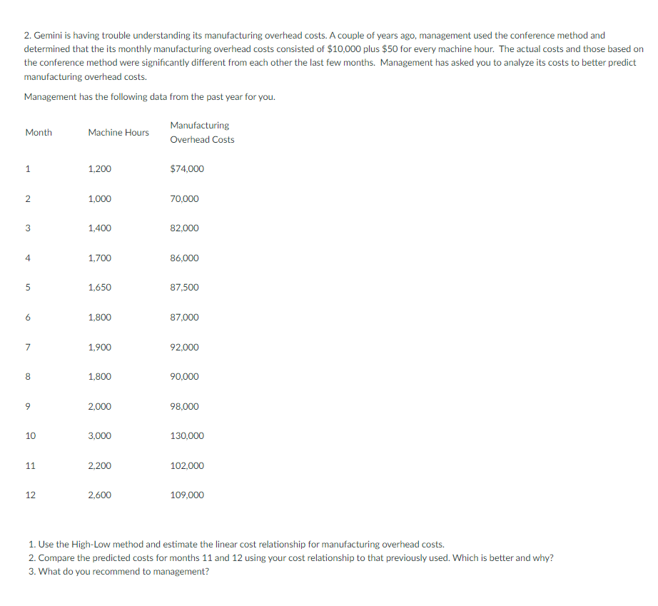 2. Gemini is having trouble understanding its manufacturing overhead costs. A couple of years ago, management used the conference method and
determined that the its monthly manufacturing overhead costs consisted of $10,000 plus $50 for every machine hour. The actual costs and those based on
the conference method were significantly different from each other the last few months. Management has asked you to analyze its costs to better predict
manufacturing overhead costs.
Management has the following data from the past year for you.
Manufacturing
Month
Machine Hours
Overhead Costs
1
1,200
$74,000
2
1,000
70,000
1,400
82,000
4
1,700
86,000
1,650
87,500
6
1,800
87,000
1,900
92,000
8
1,800
90,000
9.
2,000
98,000
10
3,000
130,000
11
2,200
102,000
12
2,600
109,000
1. Use the High-Low method and estimate the linear cost relationship for manufacturing overhead costs.
2. Compare the predicted costs for months 11 and 12 using your cost relationship to that previously used. Which is better and why?
3. What do you recommend to management?
3.
