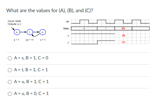 What are the values for (A), (B), and (C)?
Inputs: none
Outputs: y, z
y=1 yz - 11
2-1
O As, B = 1, C = 0
) A=t, B = 1, C = 1
Au, B = 1, C = 1
O Au, B = 0, C = 1
cik
State
y
z
S
▬▬▬▬▬▬▬▬▬▬▬▬
(A)
(B)
(C)