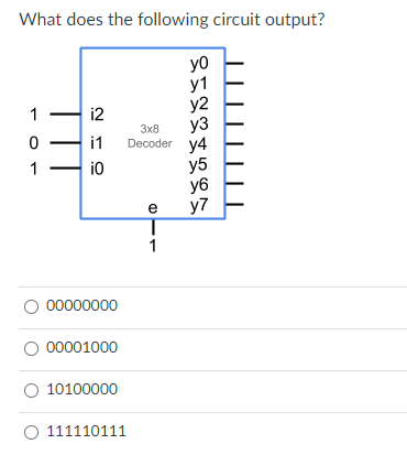 What does the following circuit output?
1
0
1
O 00000000
O 00001000
O 10100000
O 111110111
i2
3x8
i1 Decoder y4
i0
e
|01234567
1
yo
y1
y2
y3
y5
y6
y7