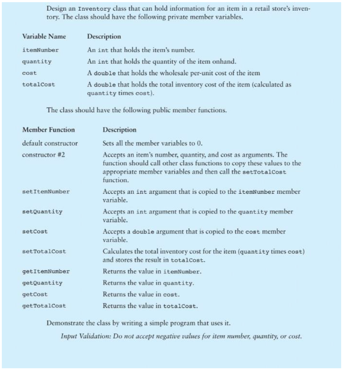 Design an Inventory class that can hold information for an item in a retail store's inven-
tory. The class should have the following private member variables.
Variable Name
Description
itemNumber
An int that holds the item's number.
quantity
An int that holds the quantity of the item onhand.
cost
A double that holds the wholesale per-unit cost of the item
A double that holds the total inventory cost of the item (calculated as
quantity times cost).
totalcost
The class should have the following public member functions.
Member Function
Description
default constructor
Sets all the member variables to 0.
Accepts an item's number, quantity, and cost as arguments. The
function should call other class functions to copy these values to the
appropriate member variables and then call the setTotalCost
function.
constructor #2
Accepts an int argument that is copied to the itemNumber member
variable.
setItemNumber
Accepts an int argument that is copied to the quantity member
variable.
setQuantity
Accepts a double argument that is copied to the cost member
variable.
setCost
set TotalCost
Calculates the total inventory cost for the item (quantity times cost)
and stores the result in totalCost.
getItemNumber
Returns the value in itemNumber.
getQuantity
Returns the value in quantity.
getCost
Returns the value in cost.
get TotalCost
Returns the value in totalCost.
Demonstrate the class by writing a simple program that uses it.
Input Validation: Do not accept negative values for item number, quantity, or cost.
