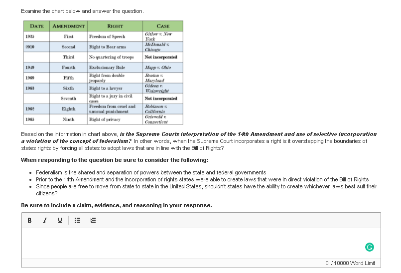 Examine the chart below and answer the question.
DATE
AMENDMENT
RIGHT
CASE
Freedom of Speech
Gitlow v. New
Fork
McDonald v.
1925
Fint
2010
Second
Right to Bear arms
Chicago
Third
No quartering of trops
Not incorporated
Fourth
Exclusionary Rale
Right from double
jeopardy
1949
Mapp v. Ohto
Beuton v.
1960
Fifth
Maryland
Gideon r.
1963
Sixth
Right to a lawyer
Walawright
Right to a jury in civil
eases
Freedom from cruel and
unnsual panishment
Seventh
Not incorporated
Robiason v.
California
Griswold r.
1969
Eighth
1965
Ninth
Right of privacy
Connecticut
Based on the information in chart above, is the Supreme Courts interpretation of the 1th Amendment and use of selective incorporation
a violation of the concept of federalism? In other words, when the Supreme Court incorporates a right is it overstepping the boundaries of
states rights by forcing all states to adopt laws that are in line with the Bill of Rights?
When responding to the question be sure to consider the following:
• Federalism is the shared and separation of powers between the state and federal governments
• Prior to the 14th Amendment and the incorporation of rights states were able to create laws that were in direct violation of the Bill of Rights
• Since people are free to move from state to state in the United States, shouldn't states have the ability to create whichever laws best suit their
citizens?
Be sure to include a claim, evidence, and reasoning in your response.
0 /10000 Word Limit
II
!!
