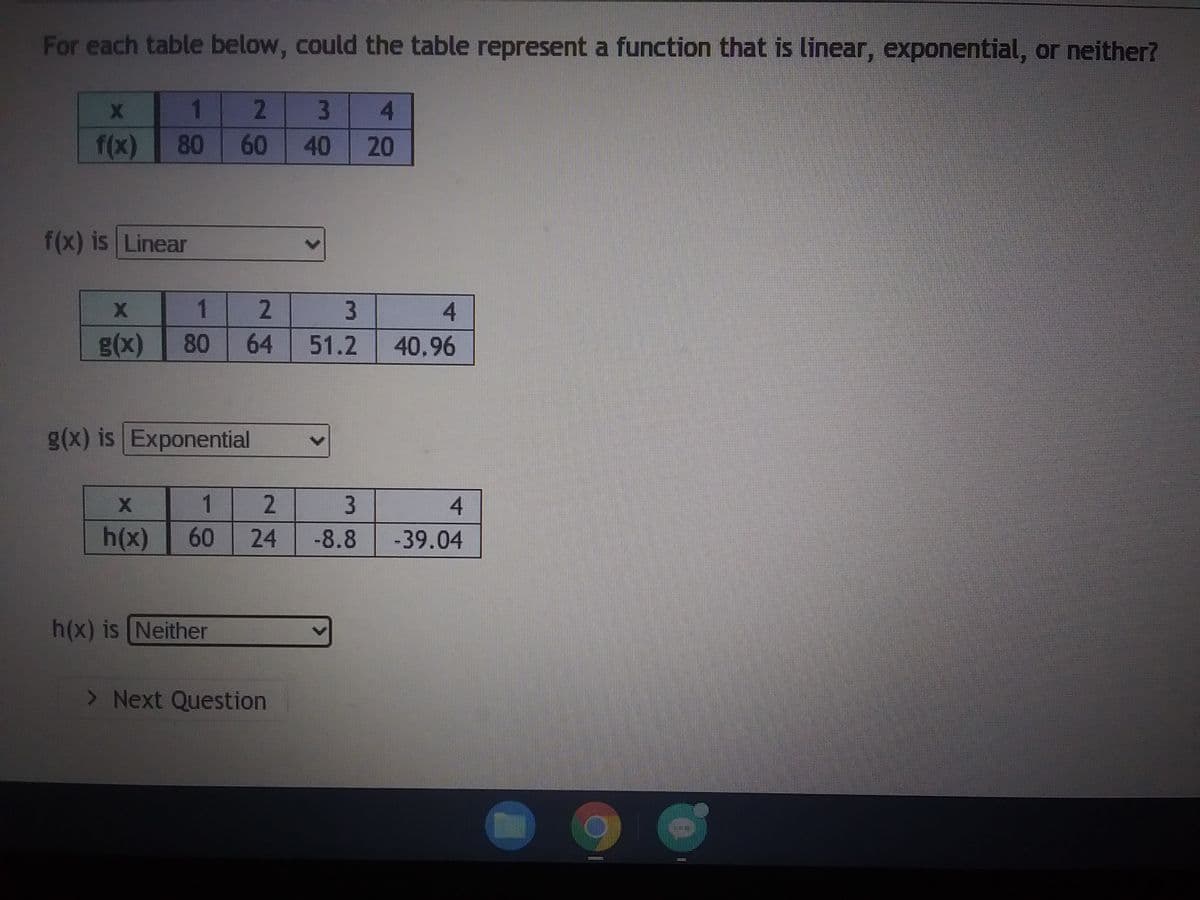 For each table below, could the table represent a function that is linear, exponential, or neither?
f(x)
1
80
f(x) is Linear
1 2
3
4
g(x) 80 64 51.2 40.96
X
h(x)
g(x) is Exponential
2 3 4
60
40 20
1
60
h(x) is Neither
2
3
24 -8.8
> Next Question
4
-39.04
N