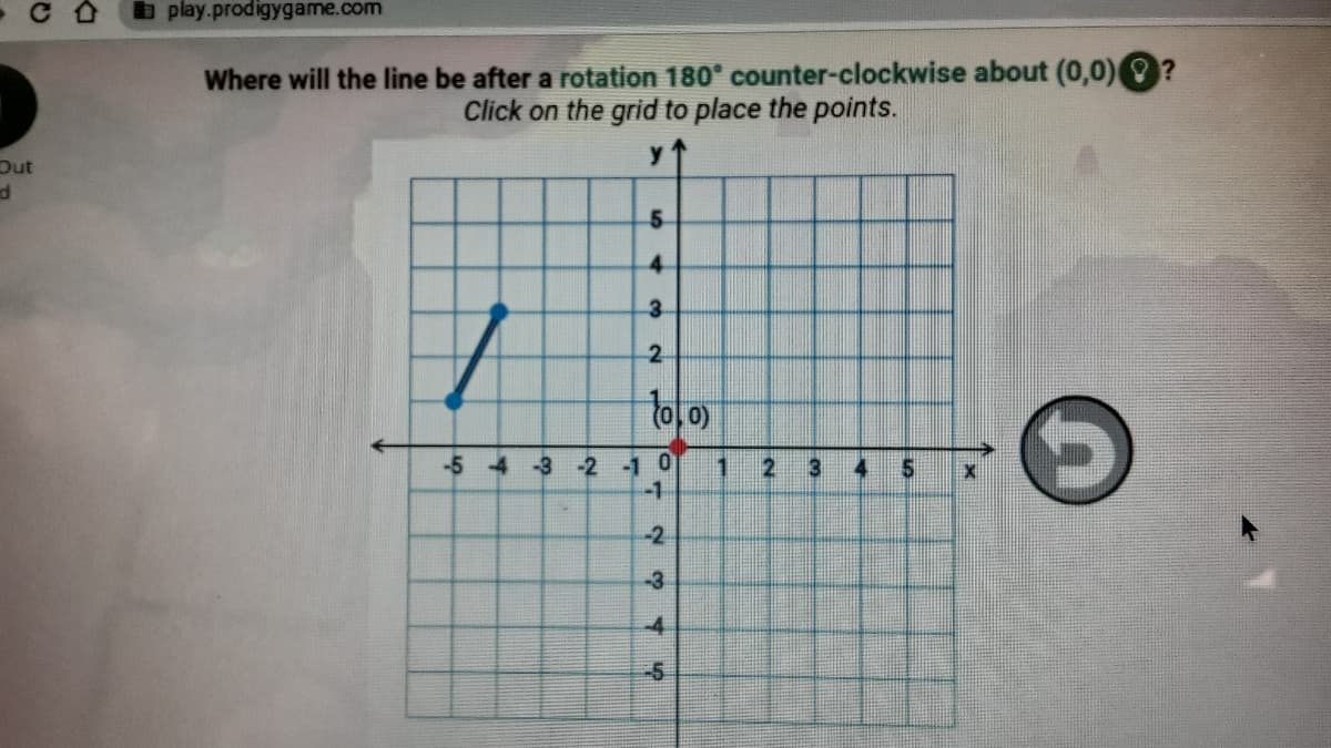 bplay.prodigygame.com
Where will the line be after a rotation 180° counter-clockwise about (0,0)?
Click on the grid to place the points.
Dut
5
4
3.
2.
tolo)
-2 -1 0
-1
-5 4-3
1
3
4.
-2.
-3
-4
-5
2.
