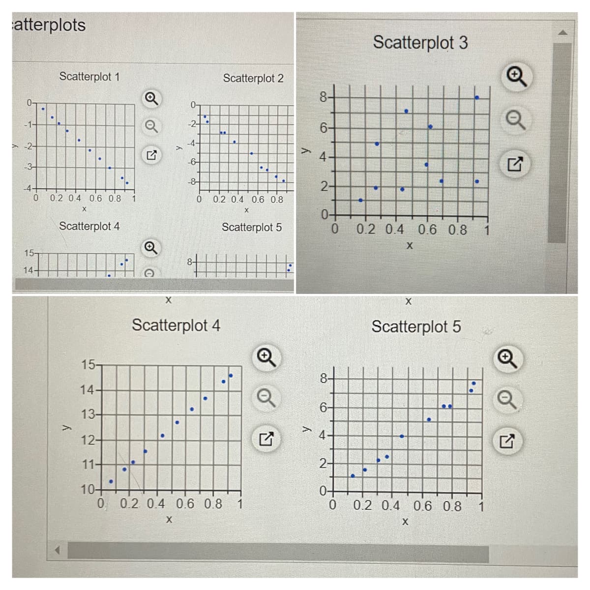 atterplots
Scatterplot 3
Scatterplot 1
Scatterplot 2
8-
-1-
2-
6-
> -2-
-4-
4.
6-
-3-
-8
2-
0.2 0.4 0.6 0.8
1
0.2 0.4 0.6 0.8
0-
0.
Scatterplot 4
Scatterplot 5
0.2 0.4 0.6 0.8
1
X
15-
14-
Scatterplot 4
Scatterplot 5
15-
8-
14-
13-
4
12-
11-
2-
10-
0.2. 0.4 0.6 0.8
1
0.2 0.4 0.6 0.8
1
