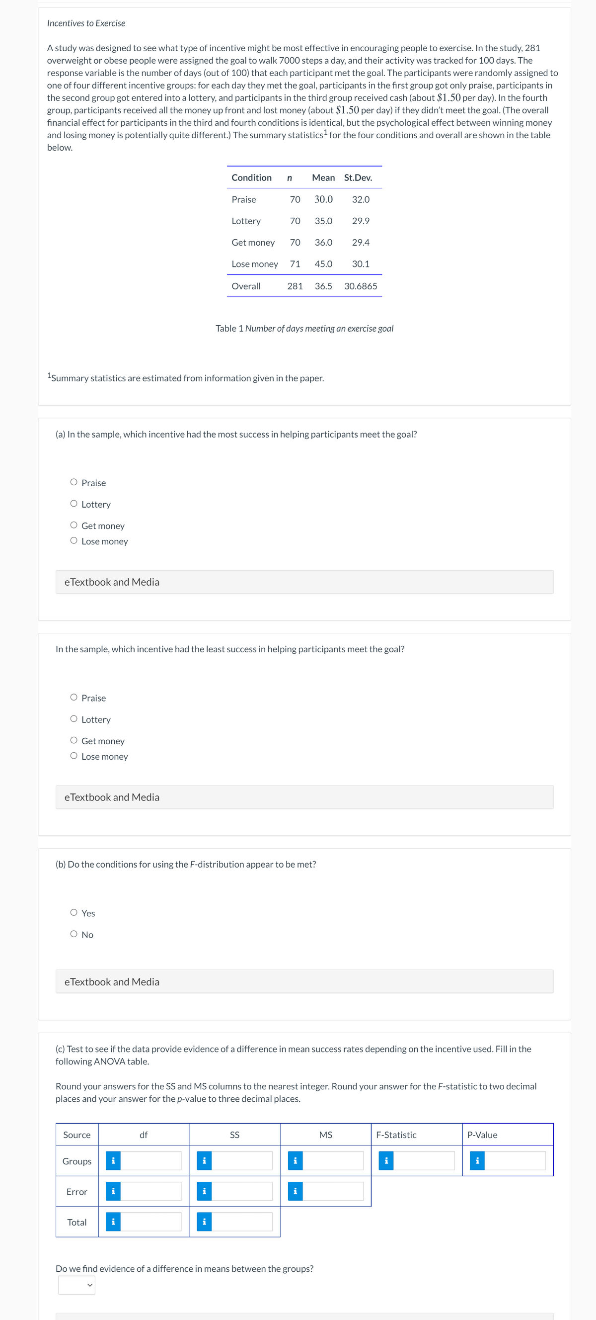 Incentives to Exercise
A study was designed to see what type of incentive might be most effective in encouraging people to exercise. In the study, 281
overweight or obese people were assigned the goal to walk 7000 steps a day, and their activity was tracked for 100 days. The
response variable is the number of days (out of 100) that each participant met the goal. The participants were randomly assigned to
one of four different incentive groups: for each day they met the goal, participants in the first group got only praise, participants in
the second group got entered into a lottery, and participants in the third group received cash (about $1.50 per day). In the fourth
group, participants received all the money up front and lost money (about $1.50 per day) if they didn't meet the goal. (The overall
financial effect for participants in the third and fourth conditions is identical, but the psychological effect between winning money
and losing money is potentially quite different.) The summary statistics1 for the four conditions and overall are shown in the table
below.
Condition
n
Mean St.Dev.
Praise
70
30.0
32.0
Lottery
70
35.0
29.9
Get money
70
36.0
29.4
Lose money
71
45.0
30.1
Overall
281
36.5
30.6865
Table 1 Number of days meeting an exercise goal
1Summary statistics are estimated from information given in the paper.
(a) In the sample, which incentive had the most success in helping participants meet the goal?
O Praise
O Lottery
O Get money
O Lose money
eTextbook and Media
In the sample, which incentive had the least success in helping participants meet the goal?
O Praise
O Lottery
O Get money
O Lose money
eTextbook and Media
(b) Do the conditions for using the F-distribution appear to be met?
O Yes
O No
eTextbook and Media
(c) Test to see if the data provide evidence of a difference in mean success rates depending on the incentive used. Fill in the
following ANOVA table.
Round your answers for the SS and MS columns to the nearest integer. Round your answer for the F-statistic to two decimal
places and your answer for the p-value to three decimal places.
Source
df
SS
MS
F-Statistic
P-Value
Groups
i
i
i
Error
i
i
i
Total
i
Do we find evidence of a difference in means between the groups?
