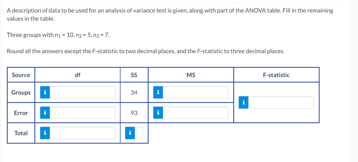 A description of data to be used for an analysis of variance test is given, along with part of the ANOVA table. Fill in the remaining
values in the table.
Three groups with n1 = 10, n2 = 5, n3 = 7.
Round all the answers except the F-statistic to two decimal places, and the F-statistic to three decimal places.
Source
df
SS
MS
F-statistic
Groups
i
34
i
i
Error
93
Total
i
i
