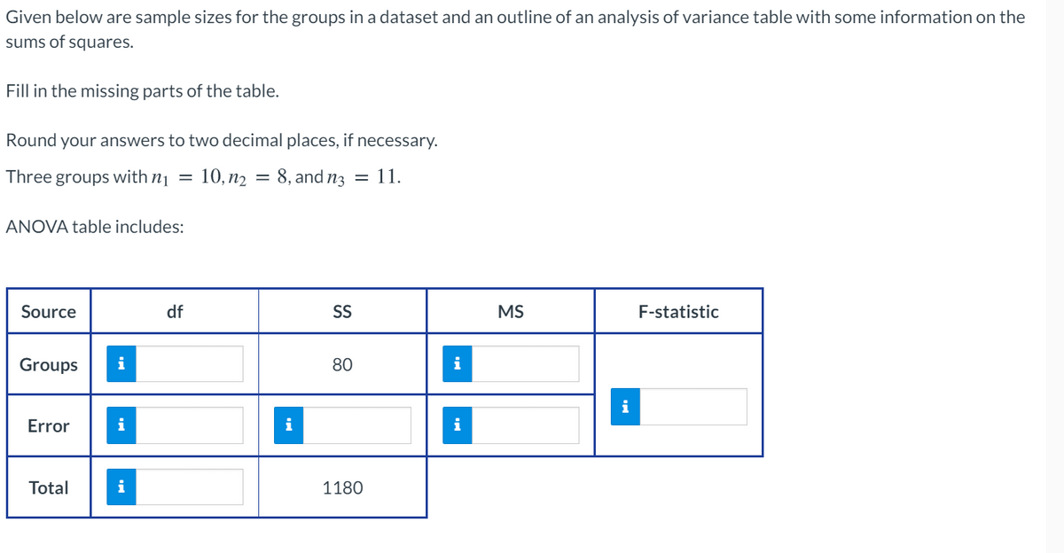 Given below are sample sizes for the groups in a dataset and an outline of an analysis of variance table with some information on the
sums of squares.
Fill in the missing parts of the table.
Round your answers to two decimal places, if necessary.
Three groups with n1 =
10, n2 = 8, and n3 = 11.
ANOVA table includes:
Source
df
SS
MS
F-statistic
Groups
i
80
Error
i
i
Total
i
1180
