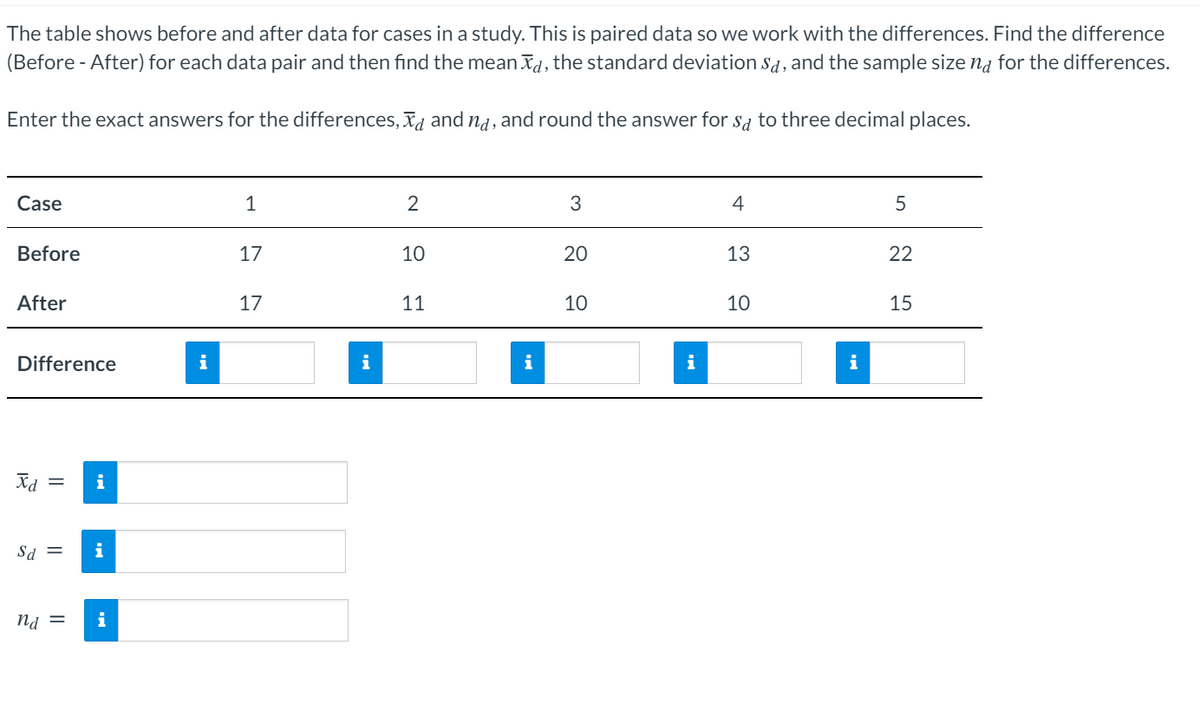 The table shows before and after data for cases in a study. This is paired data so we work with the differences. Find the difference
(Before - After) for each data pair and then find the mean Xd, the standard deviation Sd, and the sample size na for the differences.
Enter the exact answers for the differences, Xd and na, and round the answer for sa to three decimal places.
Case
1
4
Before
17
10
20
13
22
After
17
11
10
10
15
Difference
i
i
i
Xd =
i
Sd =
i
na =
i
